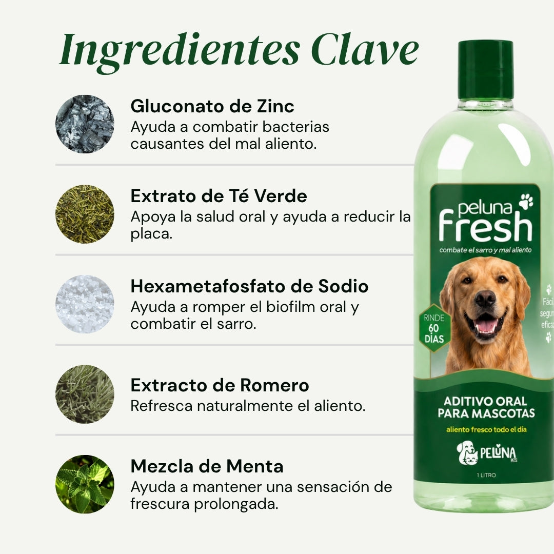 Peluna Fresh for Dogs | Aditivo Oral para Perros