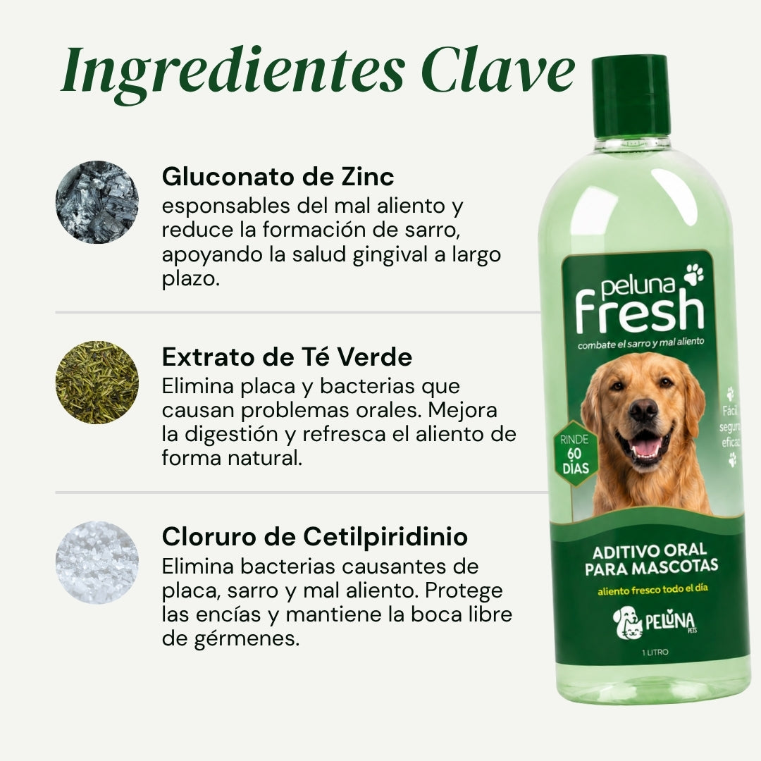 Peluna Pets Fresh | Aditivo Dental para Mascotas